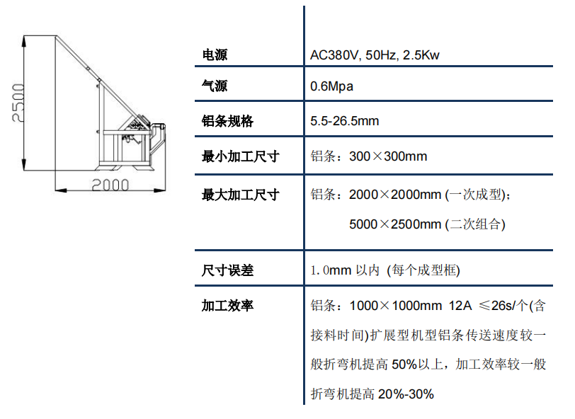 BOZA Fully Automatic Bending Machine (Extended Type) FB-G