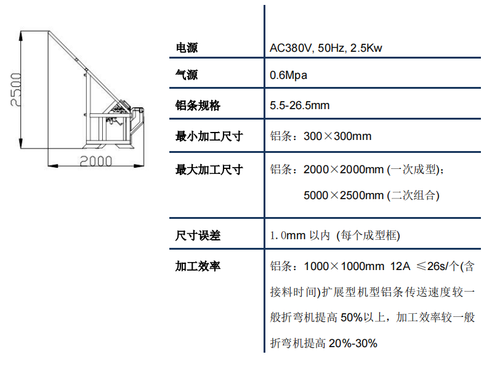 BOZA Fully Automatic Bending Machine (Extended Type) FB-G