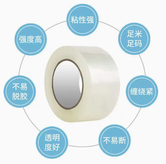 packing tape, transparent tape