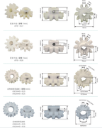 Complete collection of glass machinery equipment wheels