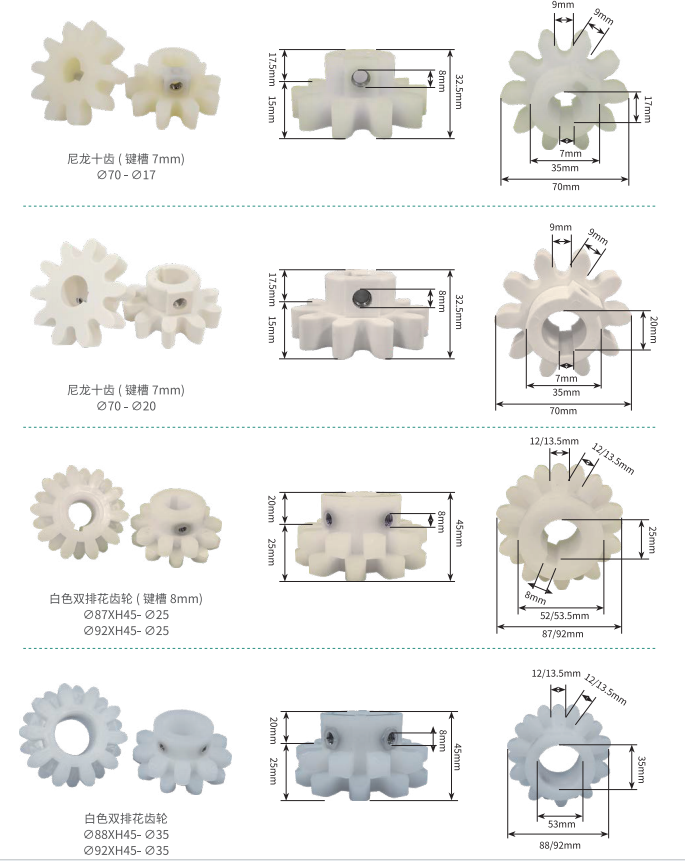 Complete collection of glass machinery equipment wheels
