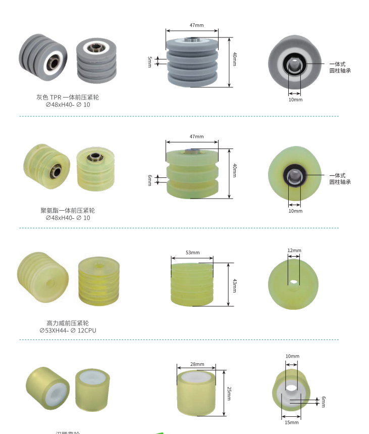 Complete collection of glass machinery equipment wheels