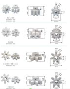 Complete collection of glass machinery equipment wheels